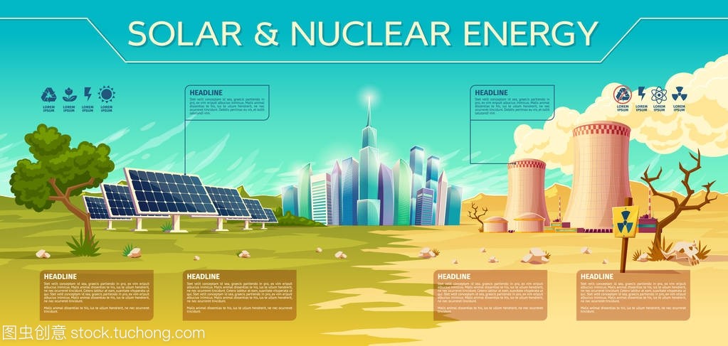 矢量太陽能、核能產(chǎn)業(yè)信息及輸電業(yè)務(wù)分析