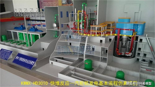 AP1000型壓水堆核電站 高效與安全的核能發(fā)電動態(tài)模型